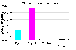#D888FC color CMYK mixer
