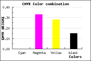#D8909B color CMYK mixer