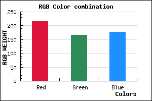rgb background color #D8A6B1 mixer