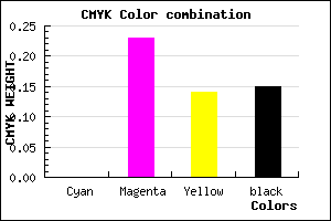 #D8A6BA color CMYK mixer