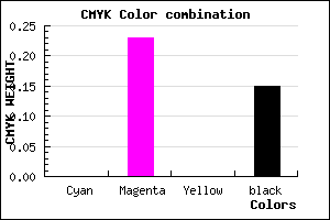 #D8A6D8 color CMYK mixer