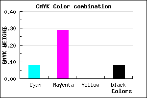 #D8A7EB color CMYK mixer