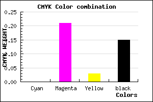 #D8AAD2 color CMYK mixer