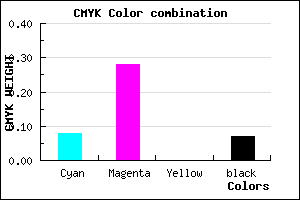 #D8AAEC color CMYK mixer