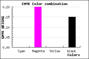 #D8ACD8 color CMYK mixer