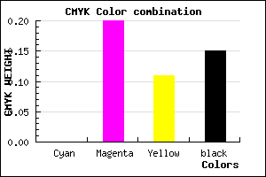 #D8ADC1 color CMYK mixer