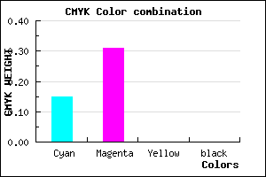 #D8AFFF color CMYK mixer