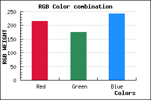 rgb background color #D8B0F2 mixer