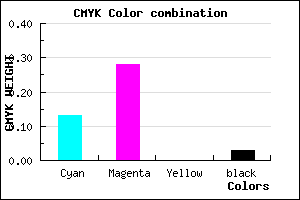 #D8B1F7 color CMYK mixer