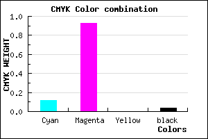 #D812F6 color CMYK mixer