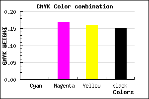 #D8B4B5 color CMYK mixer