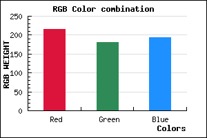 rgb background color #D8B4C2 mixer
