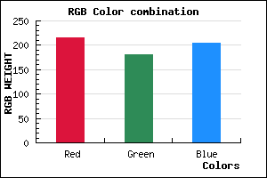 rgb background color #D8B4CC mixer