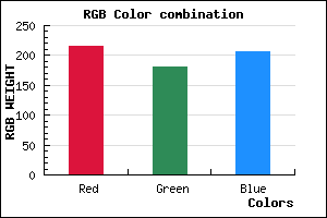 rgb background color #D8B4CF mixer