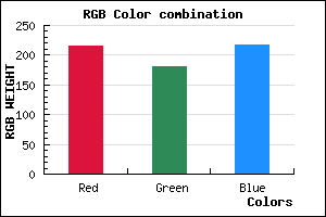 rgb background color #D8B4D9 mixer
