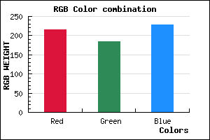 rgb background color #D8B9E5 mixer