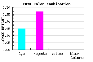 #D8B9FF color CMYK mixer