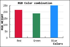 rgb background color #D8BCFA mixer
