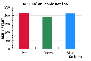 rgb background color #D8BFD3 mixer