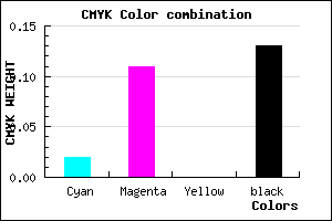 #D8C5DD color CMYK mixer