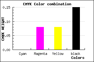 #D8C6C6 color CMYK mixer