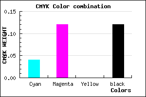 #D8C6E0 color CMYK mixer