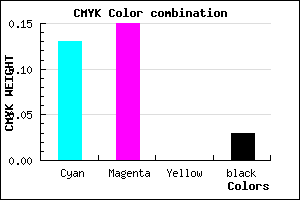 #D8D1F7 color CMYK mixer
