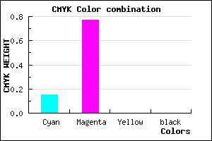 #D83AFF color CMYK mixer