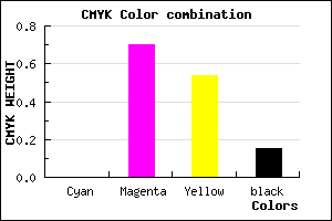 #D84064 color CMYK mixer