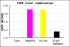 #D84040 color CMYK mixer