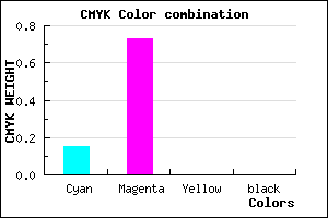 #D845FE color CMYK mixer