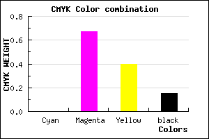 #D84881 color CMYK mixer