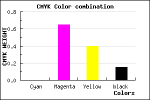 #D84C81 color CMYK mixer