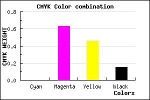 #D84F74 color CMYK mixer
