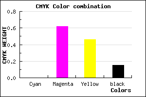 #D85274 color CMYK mixer