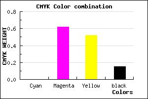 #D85367 color CMYK mixer