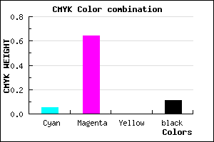 #D853E4 color CMYK mixer