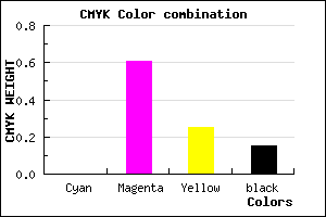 #D854A2 color CMYK mixer