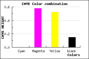 #D85A67 color CMYK mixer