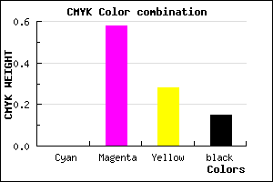 #D85A9B color CMYK mixer
