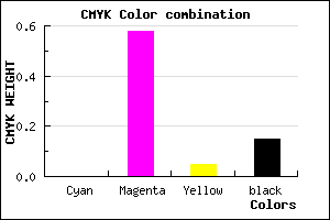 #D85ACE color CMYK mixer