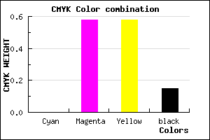 #D85A5A color CMYK mixer