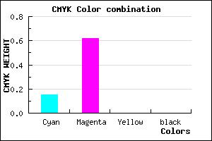 #D860FF color CMYK mixer