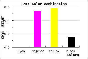 #D8635A color CMYK mixer