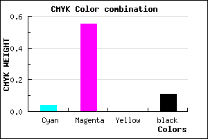 #D967E3 color CMYK mixer