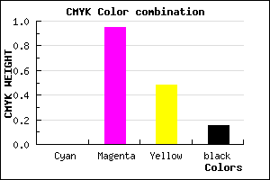 #D90B71 color CMYK mixer