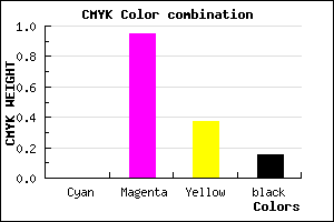 #D90B89 color CMYK mixer