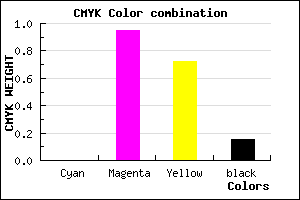 #D90B3C color CMYK mixer