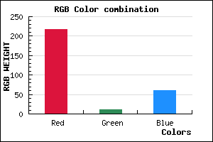 rgb background color #D90B3C mixer