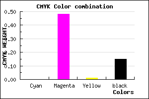 #D971D7 color CMYK mixer